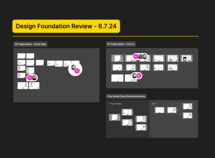 Refinement with Design Systems for the composer pattern (replace with your image)