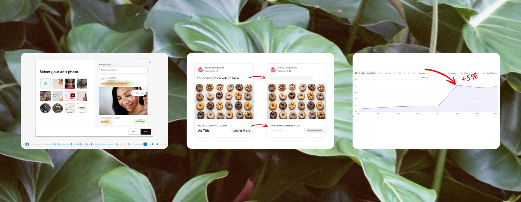FullStory project overview showing ad selection, design iteration, and impact metrics